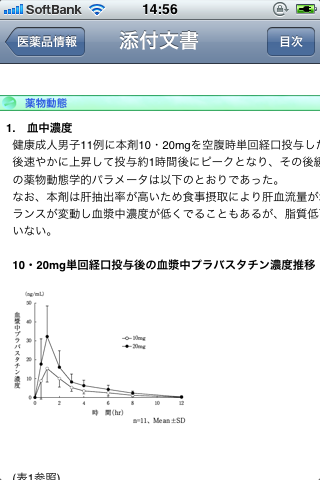 メディスキャン 添付文書