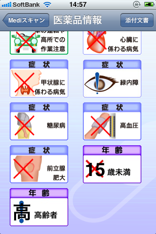 メディスキャン アイコン表示